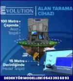 Adrenalin Evolution